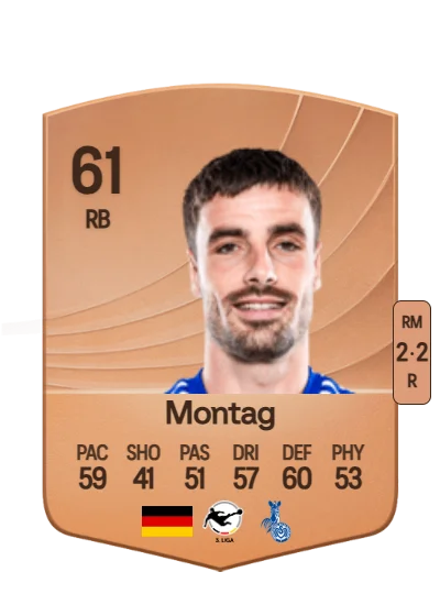 Moritz Montag card