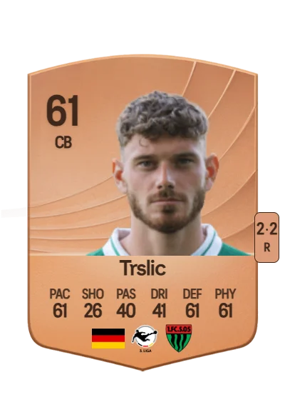 Luka Trslic card