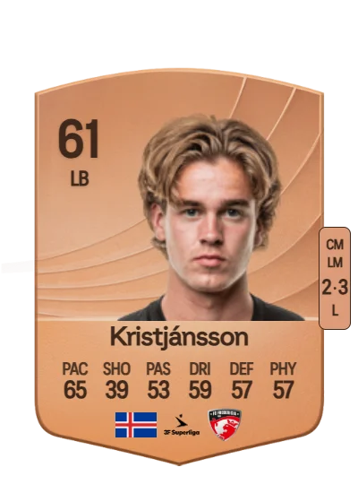 Daníel Freyr Kristjánsson card