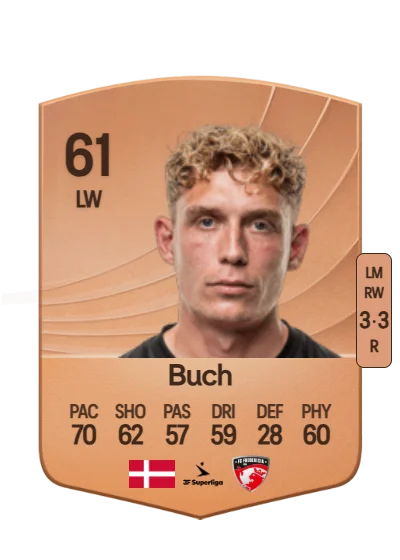 Oscar Buch card