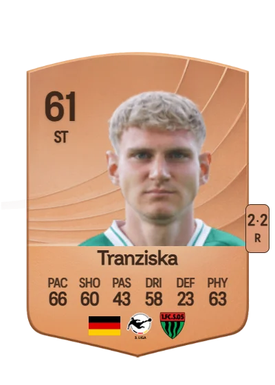 Jakob Tranziska card