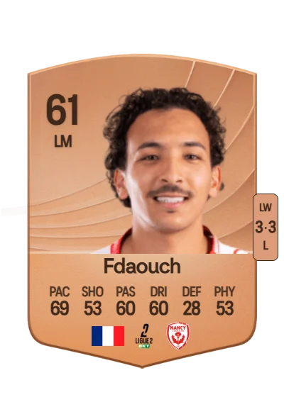 Zakaria Fdaouch card