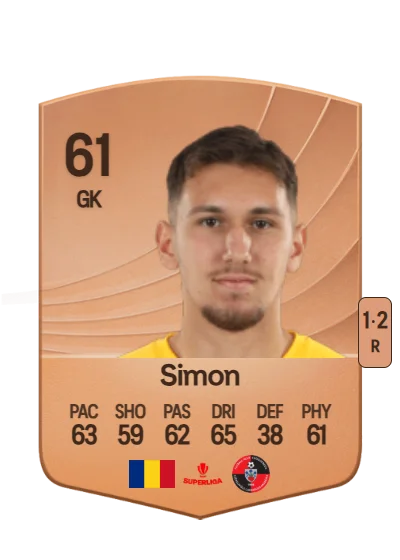 Máté Simon card