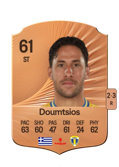 Konstantinos Doumtsios card