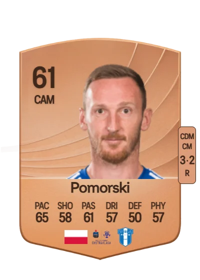 Krystian Pomorski card