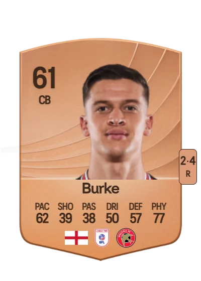 Harrison Burke card
