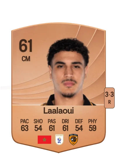 Reda Laalaoui card