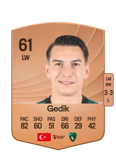Furkan Gedik card