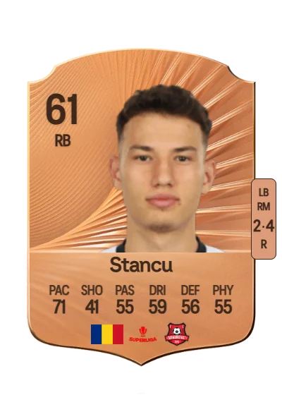 Luca Stancu card