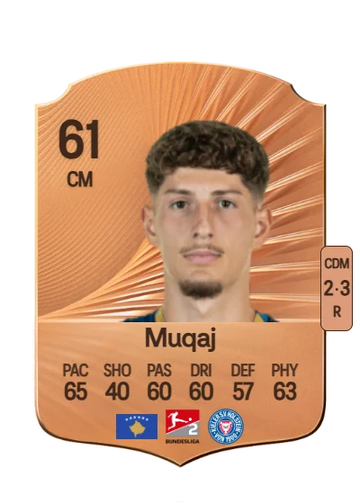 Hamza Muqaj card
