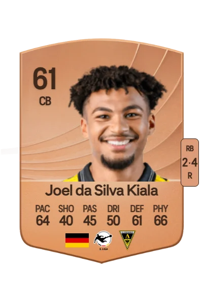 Joel Miguel da Silva Kiala card