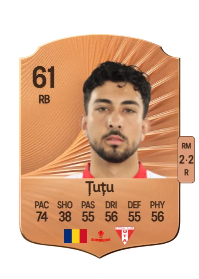 Mark Țuțu card