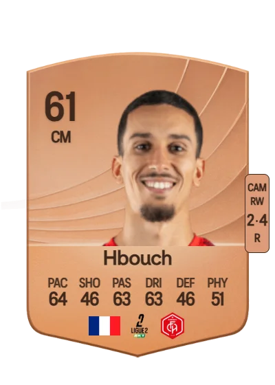 Abdel Hbouch card