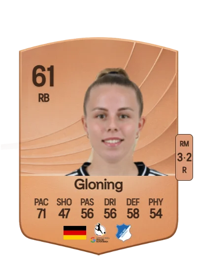 Laura Gloning card