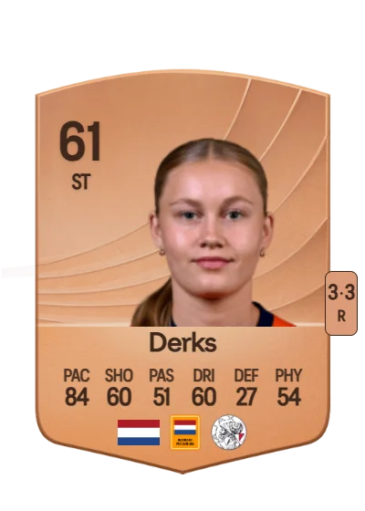 Ranneke Derks card