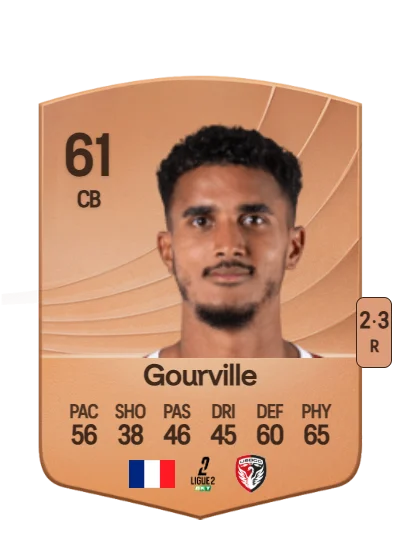 Siad Gourville card