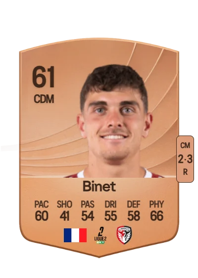 Nolan Binet card