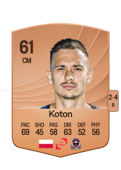 Krzysztof Koton card