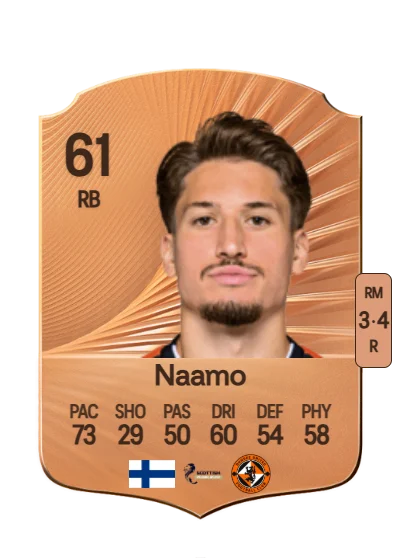 Dario Naamo card
