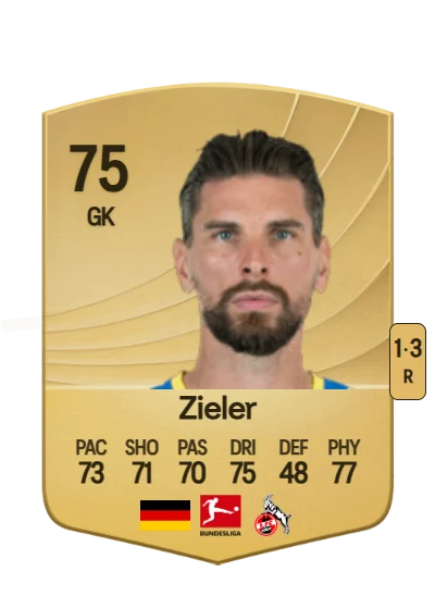 Ron-Robert Zieler card