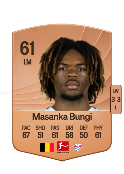 Joyeux Masanka Bungi card