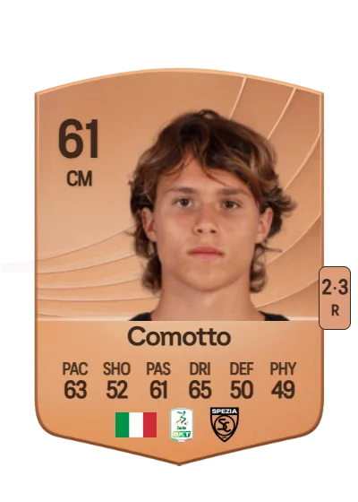 Christian Comotto card
