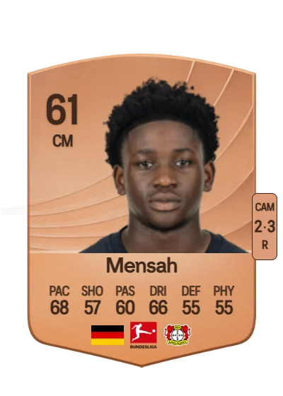 Jeremiah Mensah card