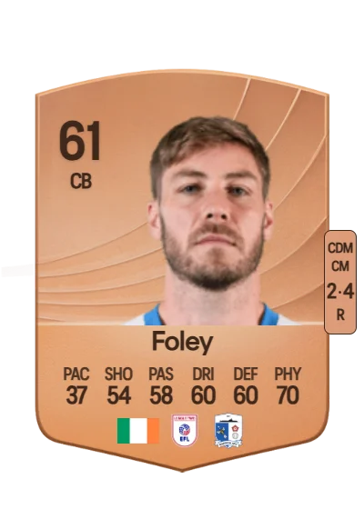 Sam Foley card