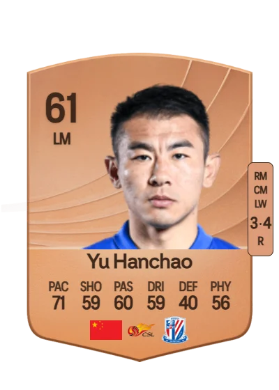 Hanchao Yu card