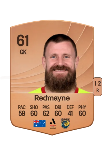 Andrew Redmayne card