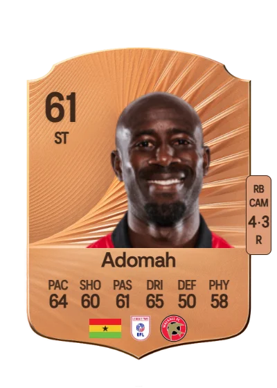 Albert Adomah card