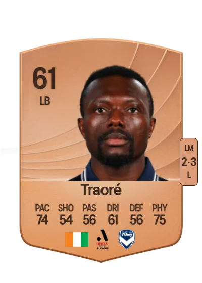Adama Traoré card