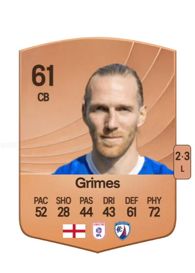 Jamie Grimes card