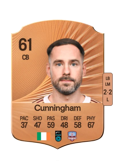 Greg Cunningham card