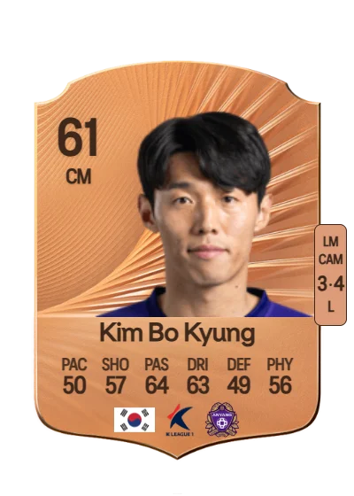 Bo Kyung Kim card