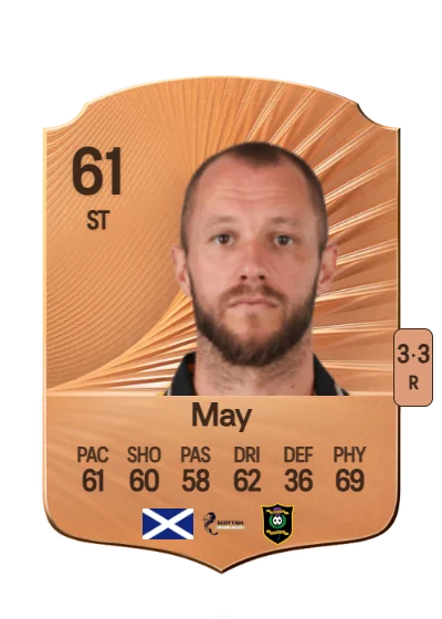 Stevie May card