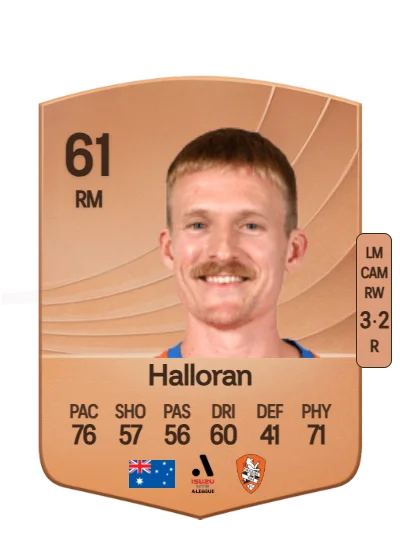 Ben Halloran card