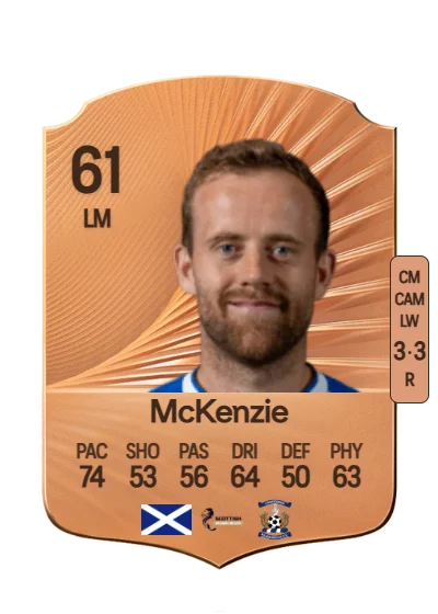 Rory McKenzie card