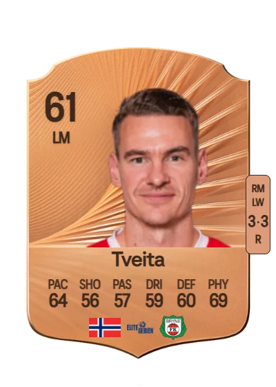 Jon-Helge Tveita card