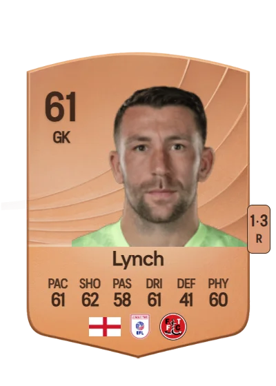 Jay Lynch card