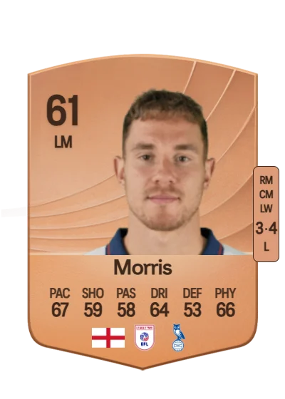 Kieron Morris card