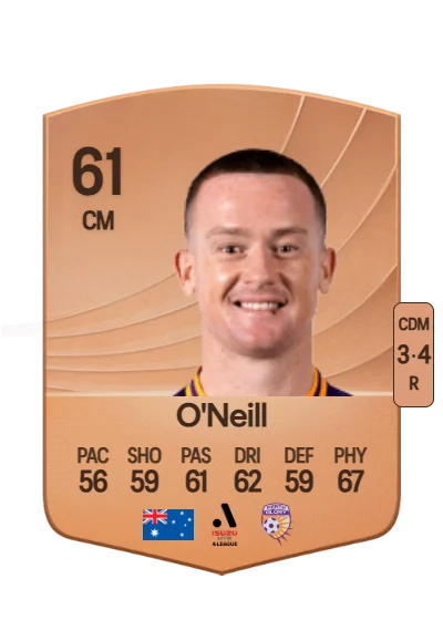 Brandon O'Neill card