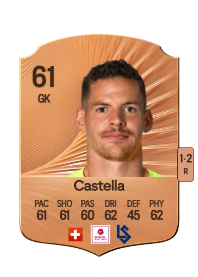 Thomas Castella card