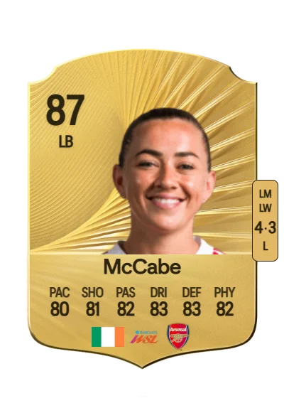 Katie McCabe card