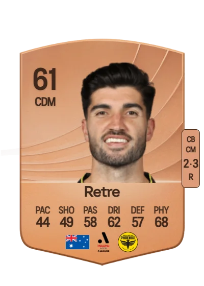 Paulo Retre card