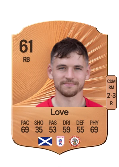 Donald Love card