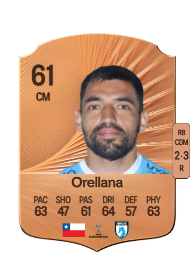 Diego Orellana card