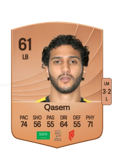 Mohammed Qasem card