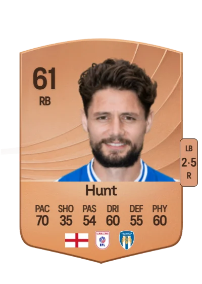 Rob Hunt card