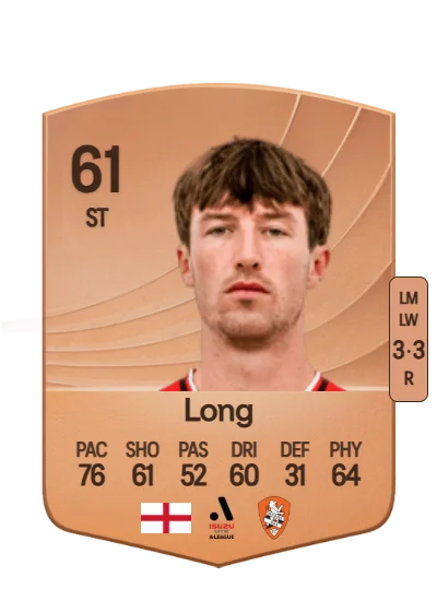 Chris Long card